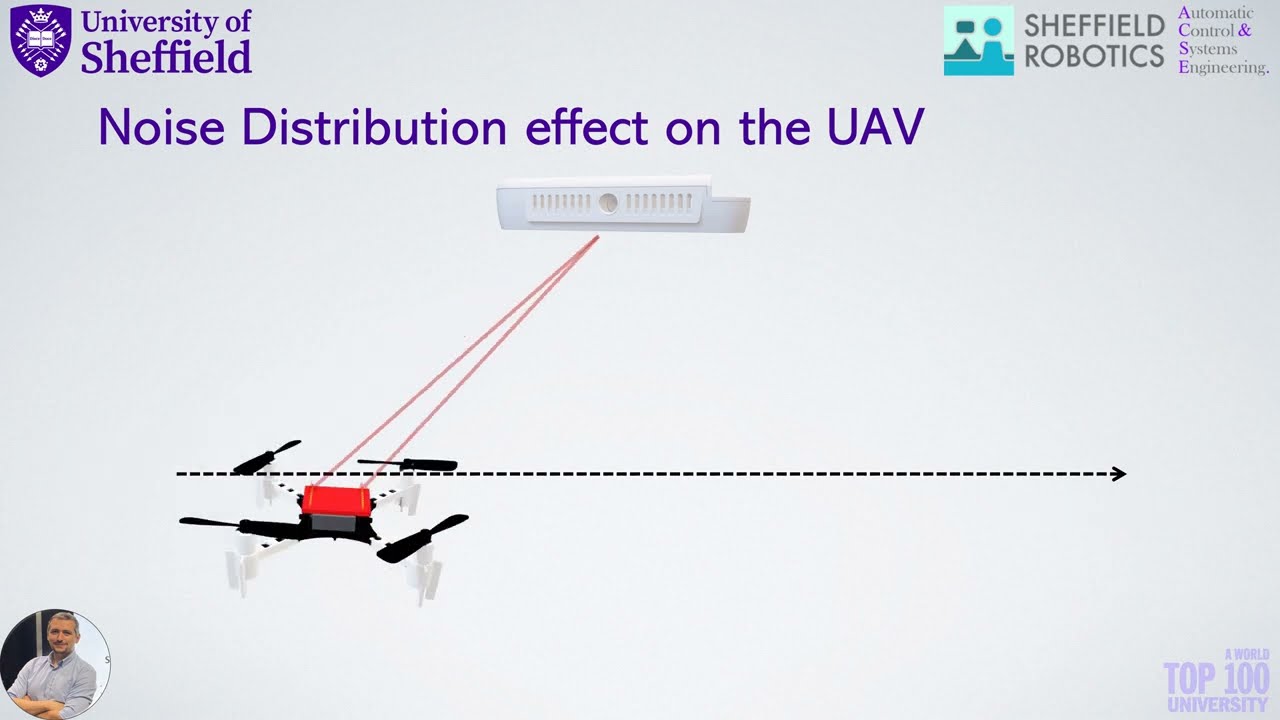 An Interacting Multiple Model Approach based on Maximum Correntropy Student's T Filter