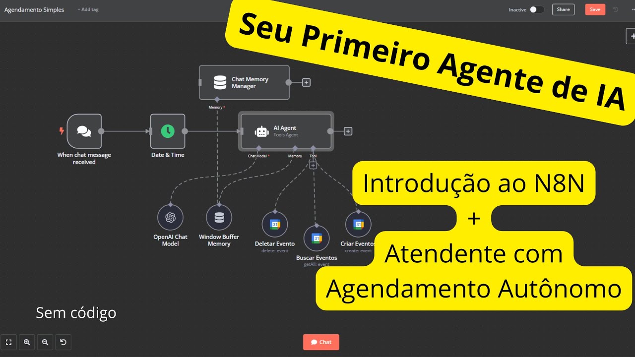 Fluxo de Agendamento Inteligente: Aprenda a Usar N8n e IA!