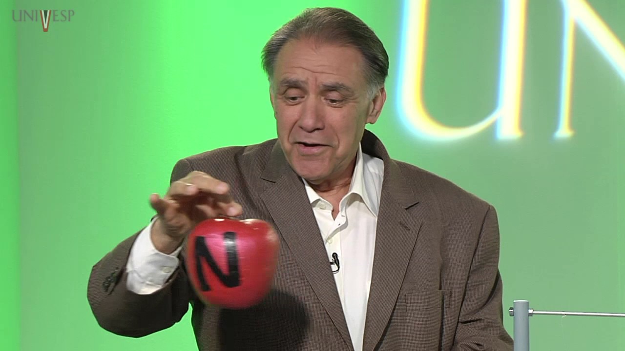 Práticas para o Ensino de Física I - Aula 07 - Energia