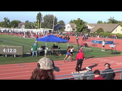 VarG 1600m vs Servite/Rosary/Laguna on 3-4-20