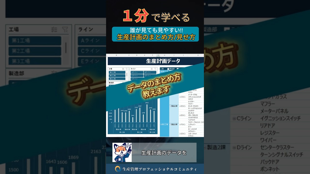 1分で学べる『生産計画のまとめ方』 Excelテンプレ帳票・ダッシュボード無料でプレゼント中 #生産管理 #生管 #製造 #メーカー #工場勤務 #製造業 #excel