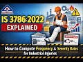 IS 3786:2022 Explained - Timestamps for Industrial Injury Rates