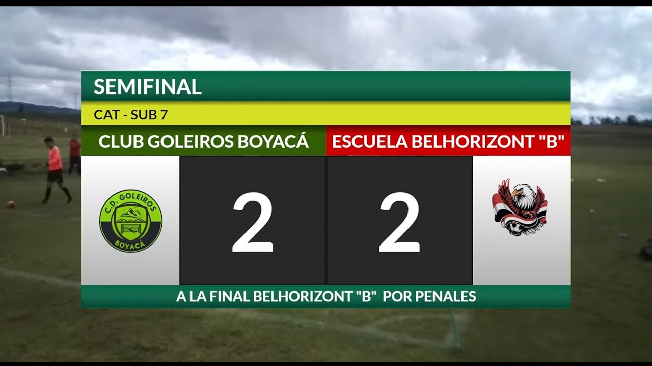 Goleiros Boyacá - Partido