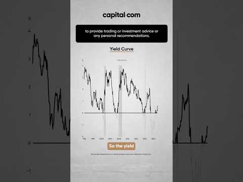 Yield Curve Steepening Again: Is a 2025 Recession Inevitable?