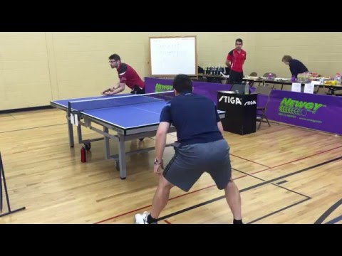 Ben Swislow (1894) vs Henry Polecki (1879) - 2015 Milwaukee Teams