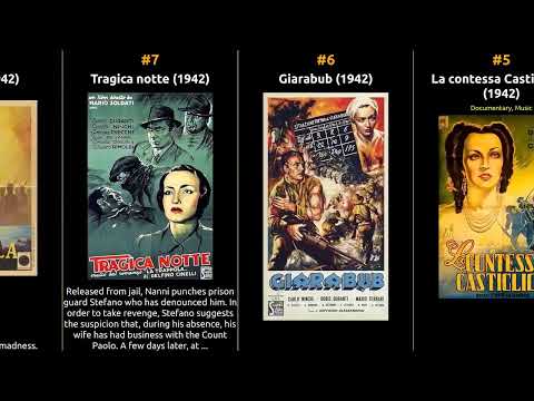 Doris Duranti - Best movies