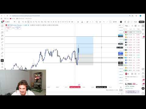 Live Day Trading Making $42,510 (HOW TO SCALP ON THE 1 MINUTE)