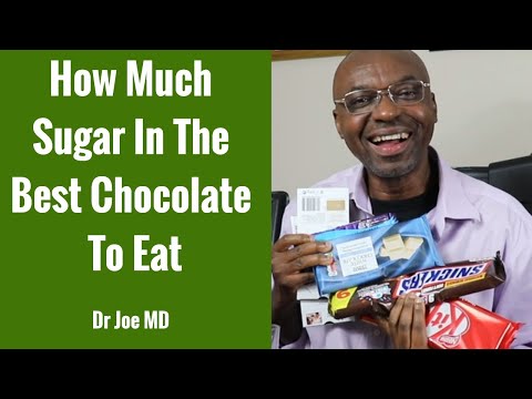 Best Chocolate for Weight Loss (Best Chocolate for You)