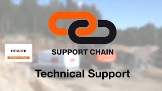 prodaja HITACHI ZX 130-6 bager guseničara slika 5 HITACHI ZX 130-6 bager gusjeničar slika 5