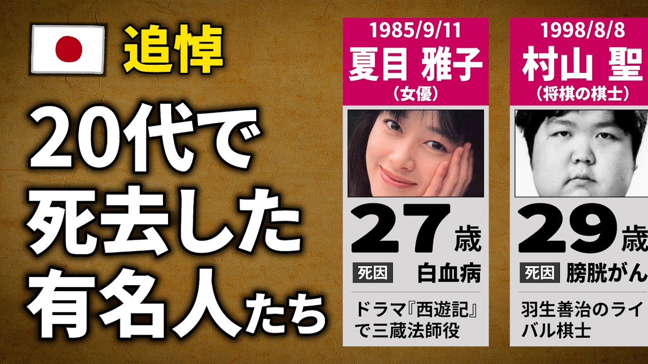 【追悼】20代で他界した有名人・著名人