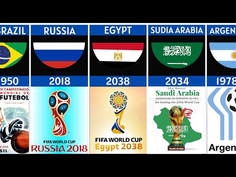 FIFA Football World Cup All Countries Host 1930 In 2038 Good Data