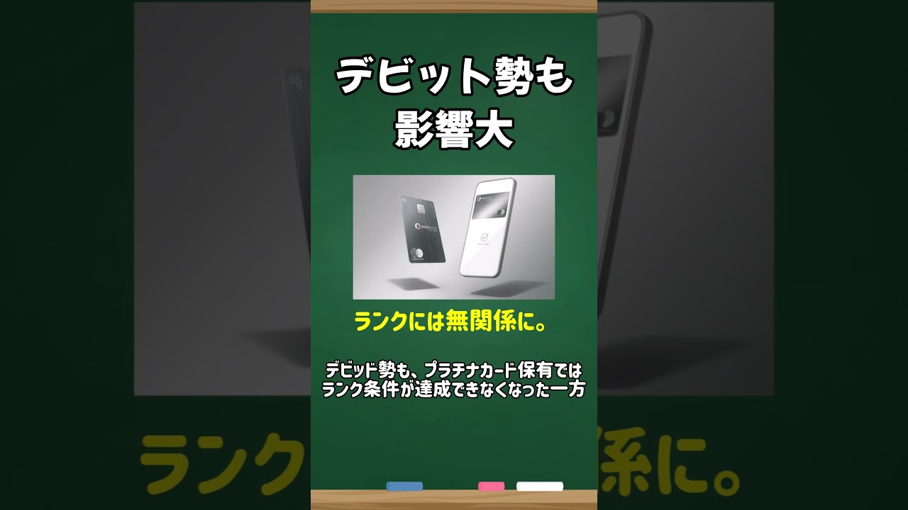 【住信SBI】あなたは大丈夫？住信SBIの改定【ずんだもん解説】