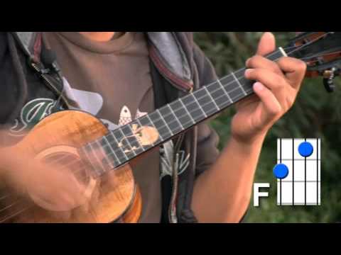 Uke Minutes 81 - Pinky Exercise 2