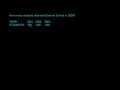 Patterns in Sequences 1