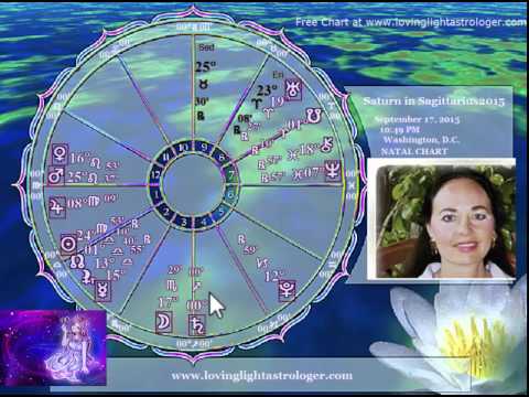 Virgo Horoscope September 2015 Astrology Predictions