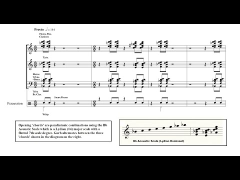 SCORE STUDY EPISODE #23: AWAYDAY (Adam Gorb)