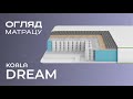 Матрац ортопедичний ТМ Ismart Koala Dream 180х200 см пружинний (ISM-051026)