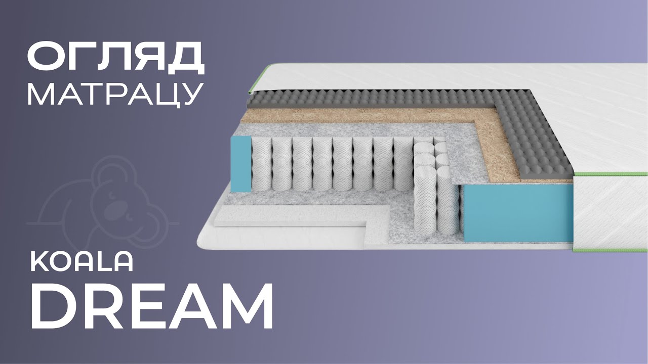 Матрац ортопедичний ТМ Ismart Koala Dream 180х200 см пружинний (ISM-051026)