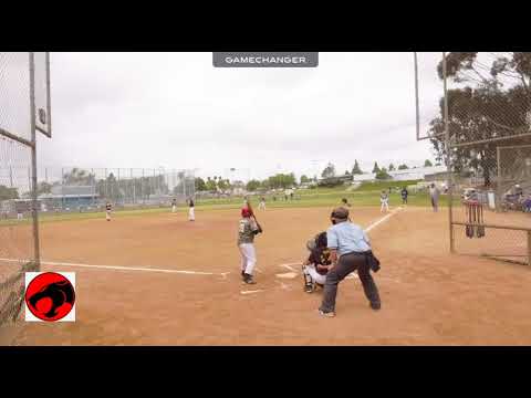 Anthony’s Highlights vs Flying Friars