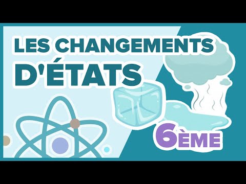 Les Changements d’États 6ème - Physique/Chimie - Collège - Mathrix