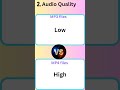Difference Between MP3 File And MP4 File MP3 And MP4 Short