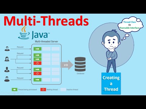 Multi-Threads in Java | Java Object Oriented Concepts | Session-16