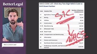 What is a NAICS Code and why do I need one for my LLC