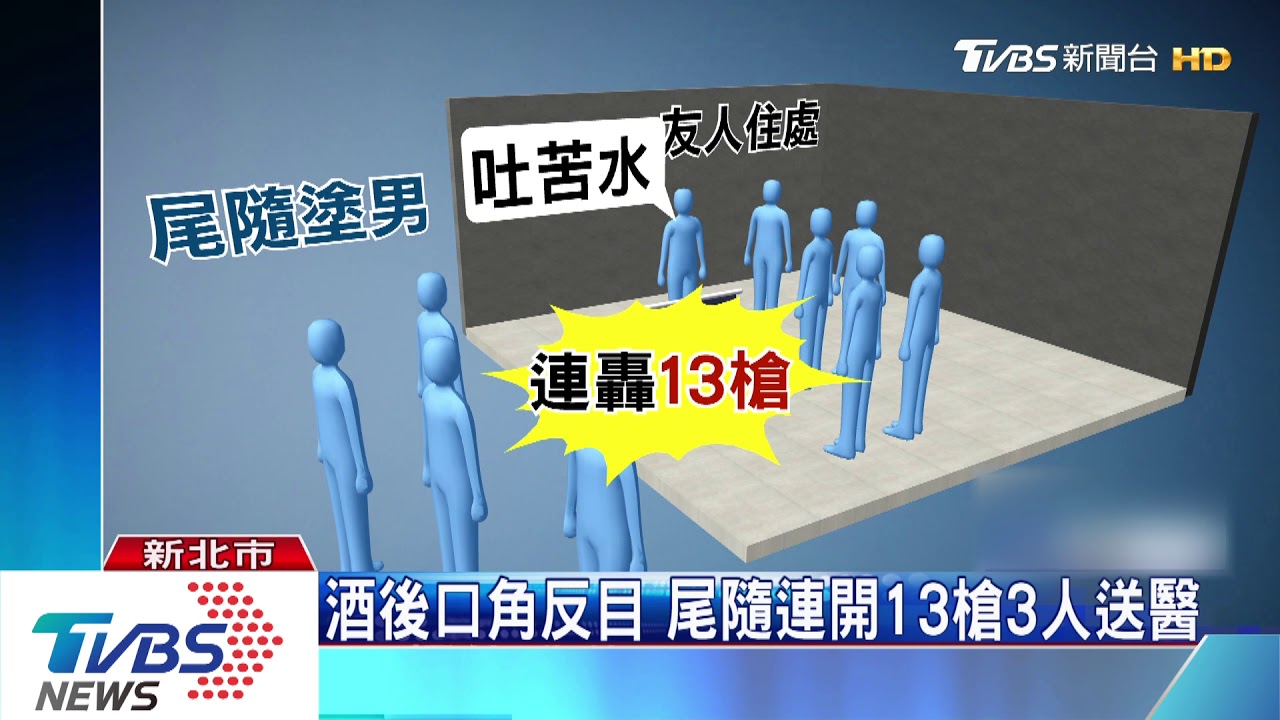 酒後口角反目 尾隨連開13槍3人送醫