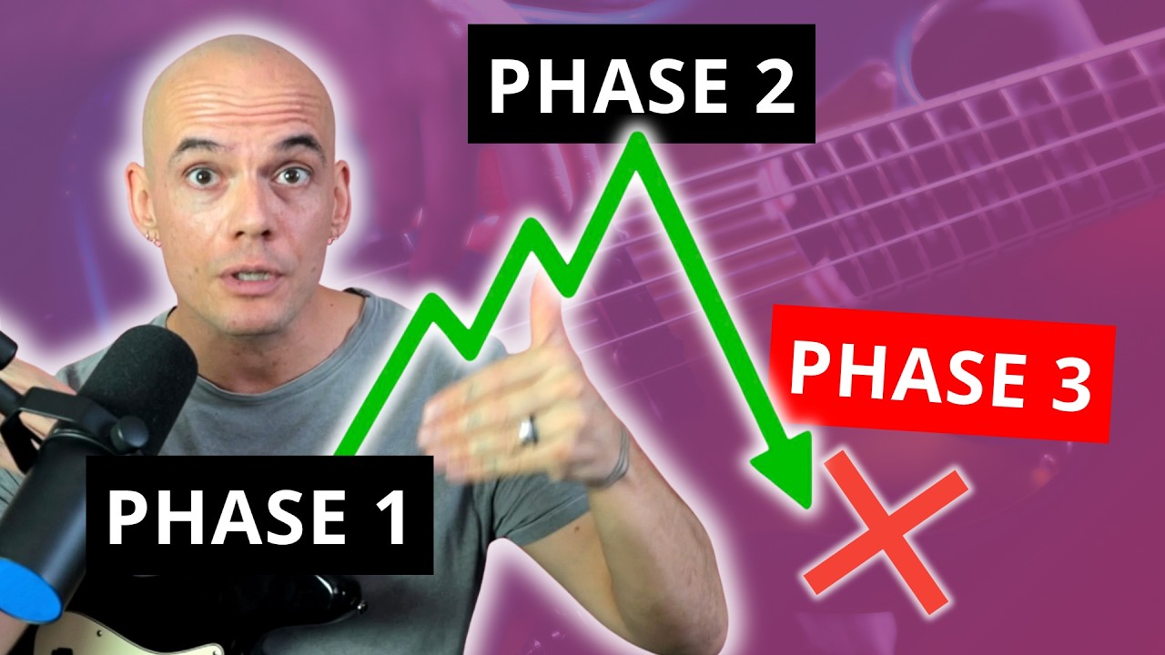 Die gefährlichste Phase für jeden Bassisten