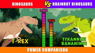 Dinosaurs vs Brainrot Dinosaurs Power Comparison | Dino Brainrot Animation