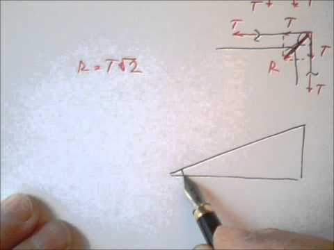 107 1 Reactiunea in axul scripetelui  #8