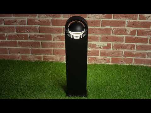 Превью видео