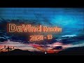 DaVinci Resolve
