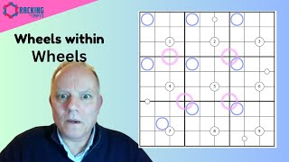 The Circles are Spinning before our Eyes