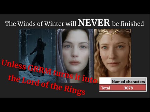 The ONLY way GRRM can still finish The Winds of Winter