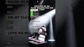 Download lagu Alan Walker songs you should know! mp3