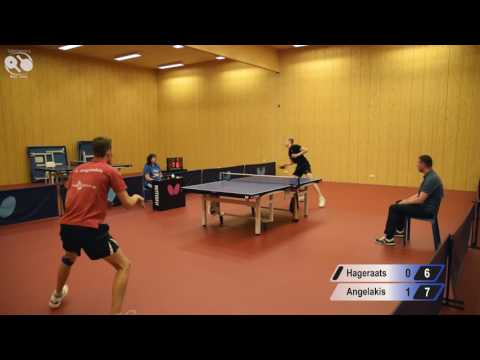 M-Files Challenger Koen Hageraats - Konstantinos Angelakis