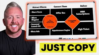 How to Get Clients & Grow to Multi-6 Figures in 2026