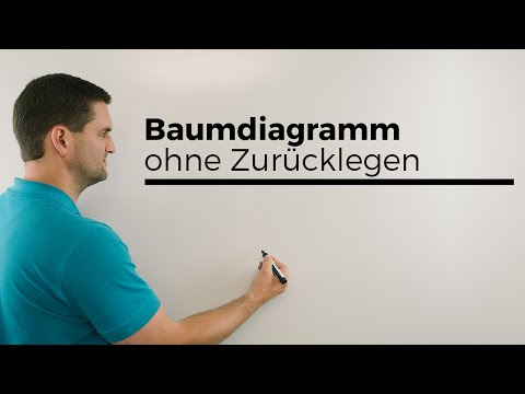 Baumdiagramm, ohne Zurücklegen, Wahrscheinlichkeit | Mathe by Daniel Jung