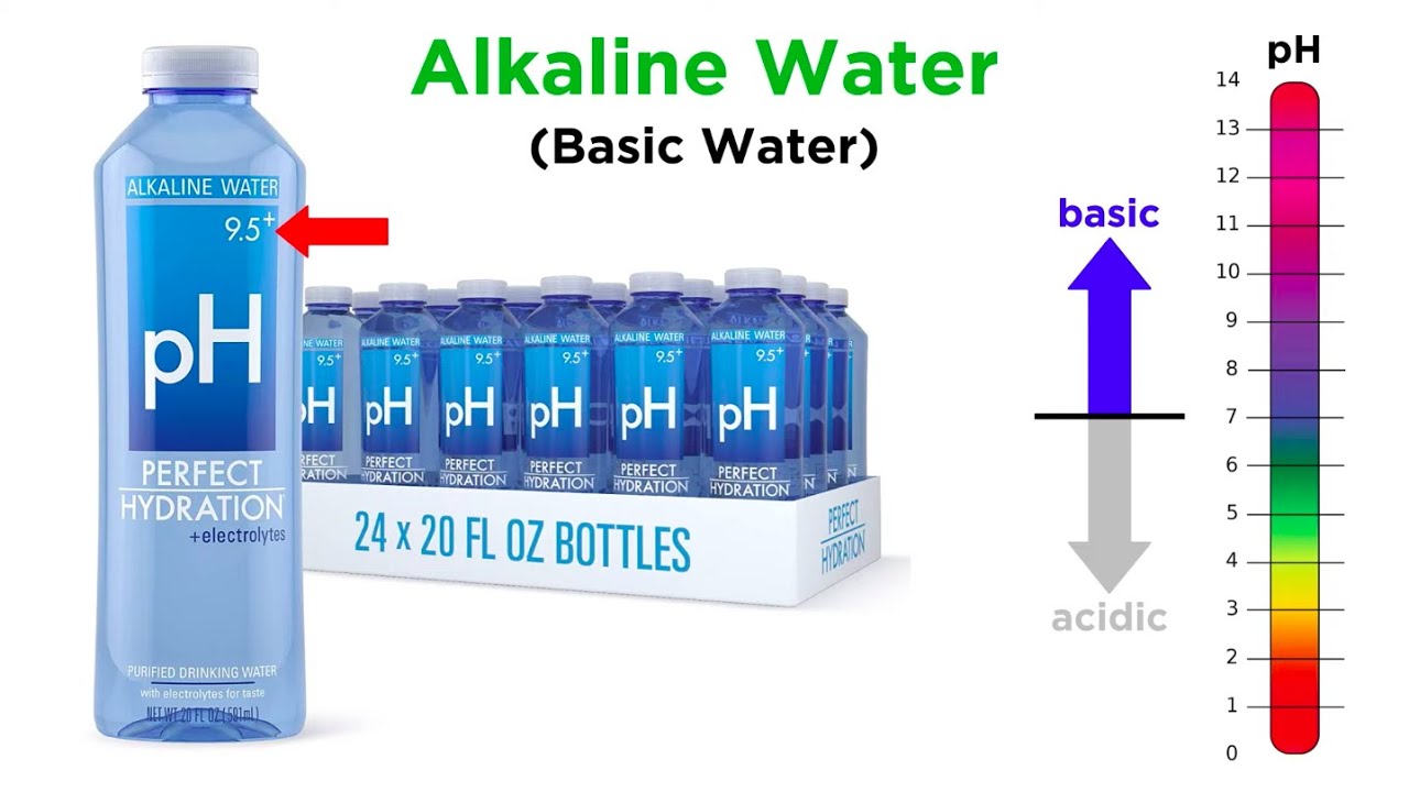 Lies People Tell About Water – Part 2: Special Waters (Raw, Alkaline, Oxygenated, etc.)