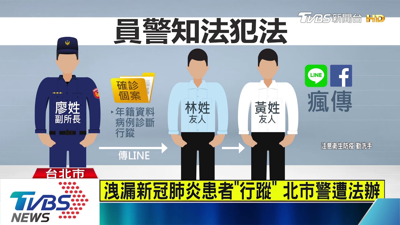 洩漏新冠肺炎患者「行蹤」 北市警遭法辦