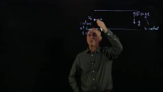 P.1.4 Sketch the Motion