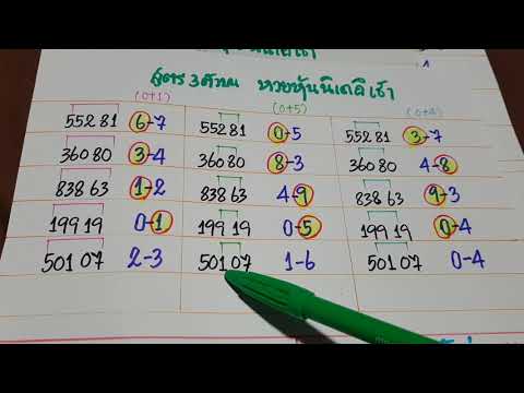 หวยนิเคอิ