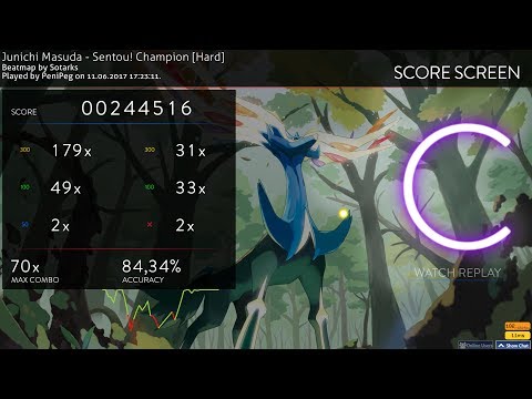 How to be a 400.000 Ranked noob at Osu [EYECANCER WARNING!]