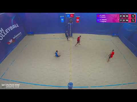 08:10 O. Kulyk / S. Borets - A. Zabuha / Y. Sulyma 12.07.2022 | Winners Beach Volleyball