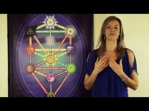 Universal Kabbalah Series - Part 1 - Introduction & What Is Universal Kabbalah