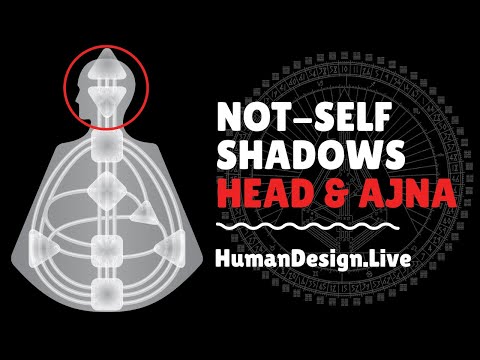 Not-Self Shadows of Head and Ajna Centers: Human Design System