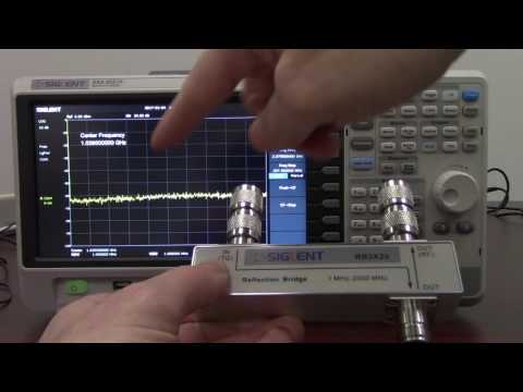 Basic Spectrum Analyzer Uses