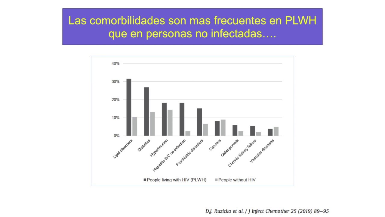Dr Antonio Rivero-El peso de la comorbilidad en la atención actual de las personas que viven con VIH