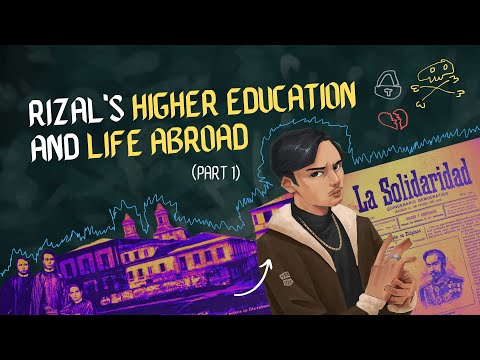 04.1 - Rizal's Life: Higher Education and Life Abroad (Part 1) | Life and Works of Rizal
